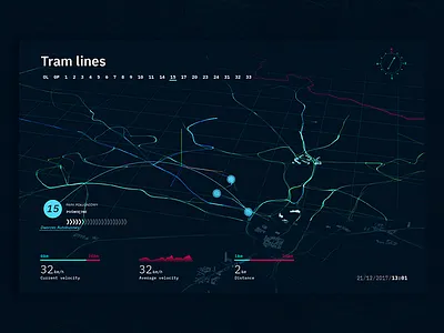 Work in progress city data visualisation dataviz diagrams infographic interactive map webdesign