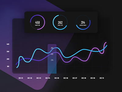 ANALYTICS analytics app clean everyday experience interface minimal paypal receipt sketchapp ui web