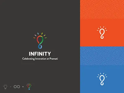 Infinity brand design curious mind idea idea speak infinity innovation logo naveen parne open attitude pramti