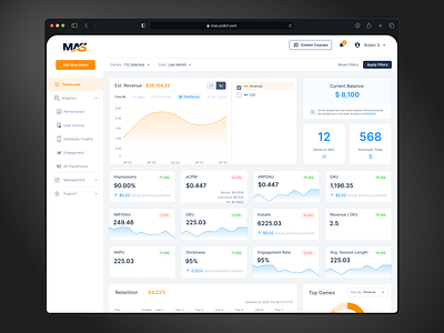 Yodo1 MAS - Mobile App Monetization Dashboard app store dashboard game games gaming mobile games monetization play store sdk ui ui design ux ux design