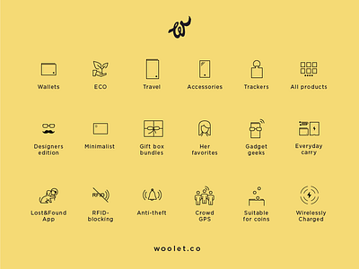 Woolet shop icons ecommerce icons illustrator lined icon wallet woolet