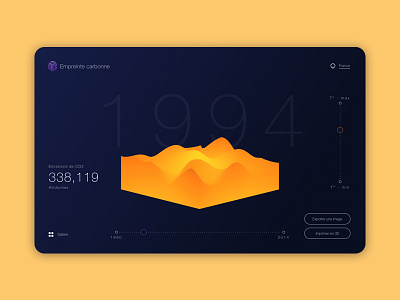 Co2 Dataviz 3d co2 dataviz interface sketch ui