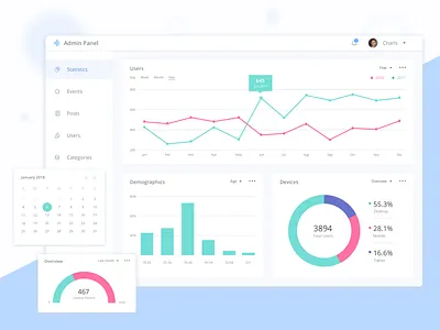 Dashboard. Content resource management blue clean debut design green minimal sketch ui ux white