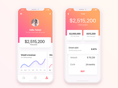 Financial app 2.0 app bank banking budget business card cards graph payments transaction ui ux