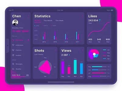 APP For New iPad (Black)