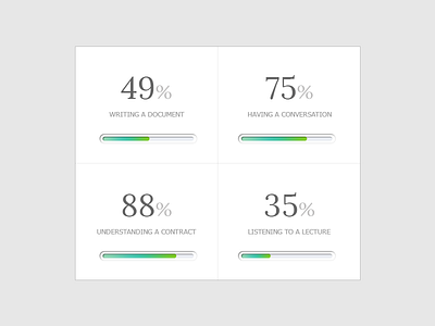 Progress Bar minimalistic progress bar serif