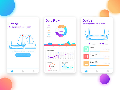 Router APP Interface dashboard interface ui