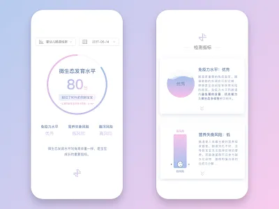 Grading interface grading