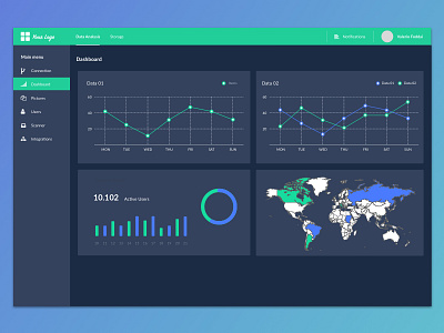 UI Dashboard Dark app dark dashboard data design icon illustration ui ux web