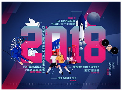 2018 is just around the corner 2018 happy new year