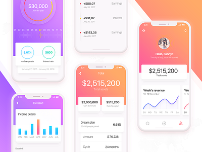 Financial app 2.0 app bank banking budget business card cards graph payments transaction ui ux