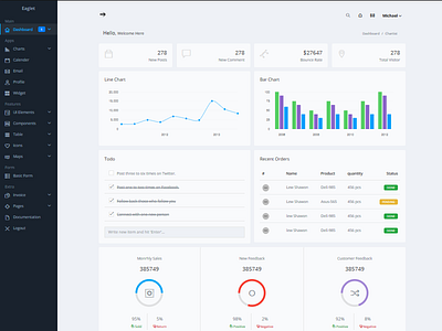 Eaglet - Bootstrap 4 Dashboard UI kit admin admin dashboard responsive bootstrap 4 clean dashboard minimal