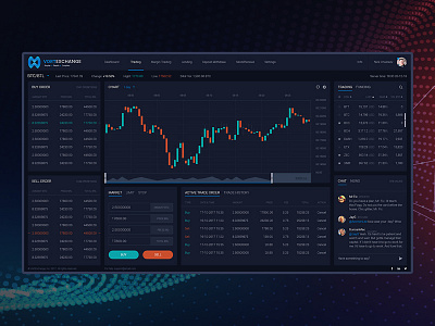 Cryptocurrency exchange. Dashboard design blockchain coin crypto cryptocurrency dashboard exchange google interface material materialize ui ux