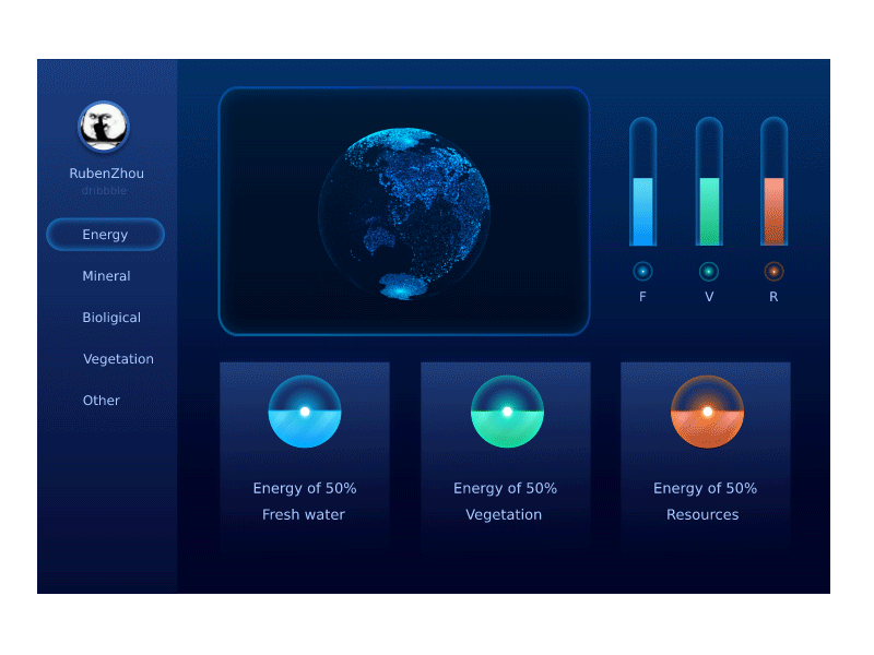 Data visualization and animation、data、science technology、scanning