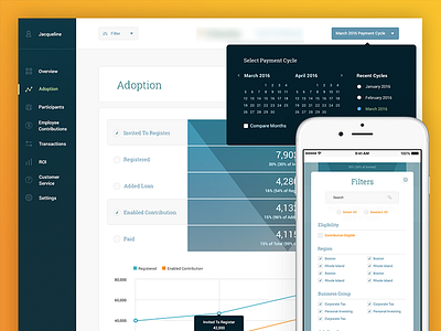 Dashboard Adoption calculation chart dashboard dashboard adoption date picker filters graph