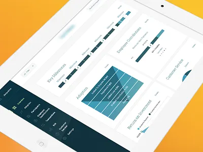 Dashboard Landing calculation charts dashboard dashboard buckets dashboard landing graphs progress meter