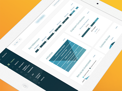 Dashboard Landing calculation charts dashboard dashboard buckets dashboard landing graphs progress meter