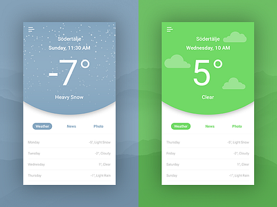 Weater App Concept blue cloud graphic design green interface design mobile app snow ui user interface ux weater weater app