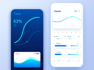 Data visualization app data ui