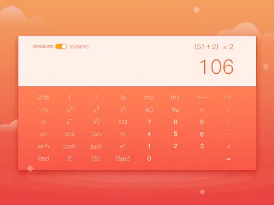 The calculator breakthrough copy creative