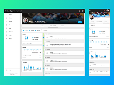 Involvement activity bar charts church community builder involvement metrics profile responsive sketch timeline