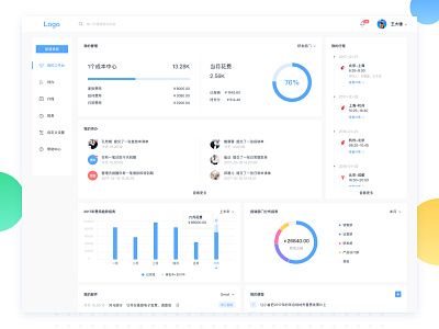 Expense management dashboard