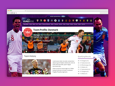 #TBT Euro 2012 euro euros football responsive sports team ui ux