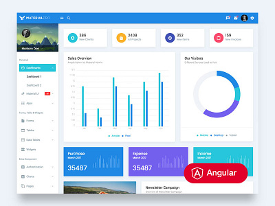 Material Pro Angular Admin admin template angular angular 5 dashboard angular material material angular