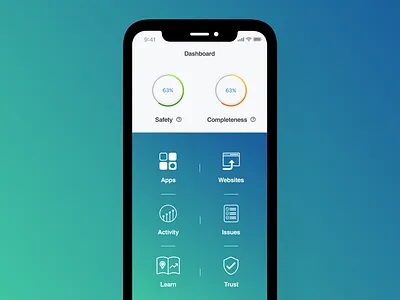 Dashboard Design apple dashboard flat icons ios iphonex ui ux