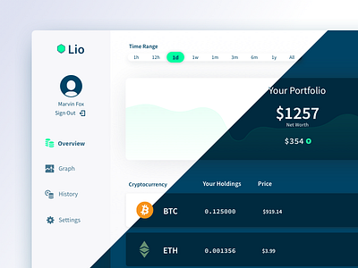 Lio Light & Dark Theme blockstack cryptocurrency lio portfolio tap five theme