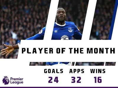Player of the month concept - Romelu Lukaku everton football fussball man utd player premier league sketch app soccer striker