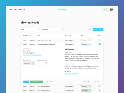 Purposity - Admin Dashboard admin application dashboard nonprofit purposity table ui ux web app