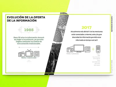 Data Design 19s data keynote méxico