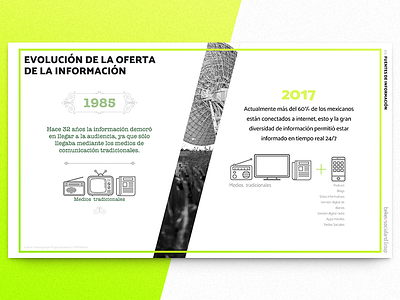 Data Design 19s data keynote méxico