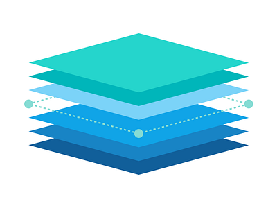 GIS Data Layering gis