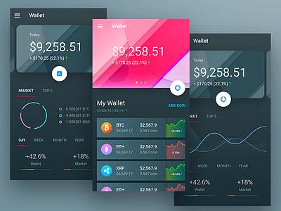 Crypto Wallet app bitcoin crypto cryptocurrency dashboard design material design mobile payment token ui wallet