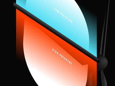 Wind Power flow gradient pressure wind windpower