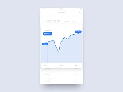 Investment Platform Overlay app clean finance interface investment minimal mobile overlay ui ux