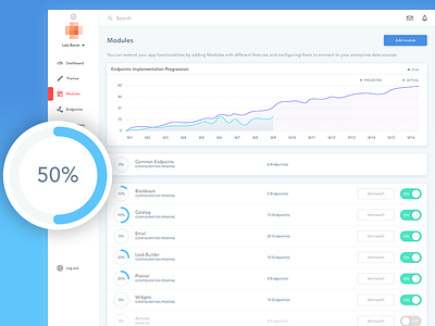 Portal Module api backend clean configuration dashboard data portal ui ux visual widget