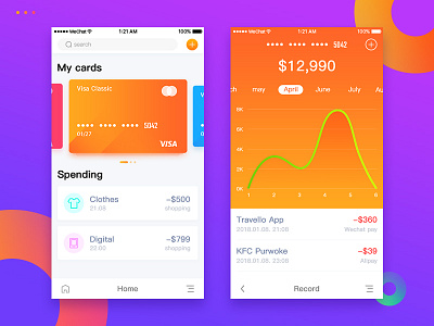 Financial services ui ux
