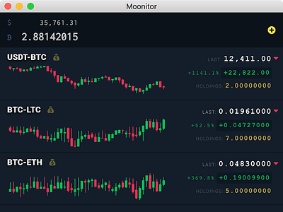 Moonitor App - Live Cryptocurrency App for Desktop altcoin bitcoin crypto cryptocurrencies cryptocurrency portfolio tracker