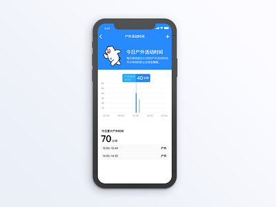 Akeso_Kids APP akesp app eye health iphonex ui