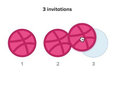 Invitations invitation invite