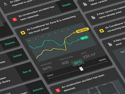 Intractable Notification -Energy Consumption air condition card chart dark energy notification temperature