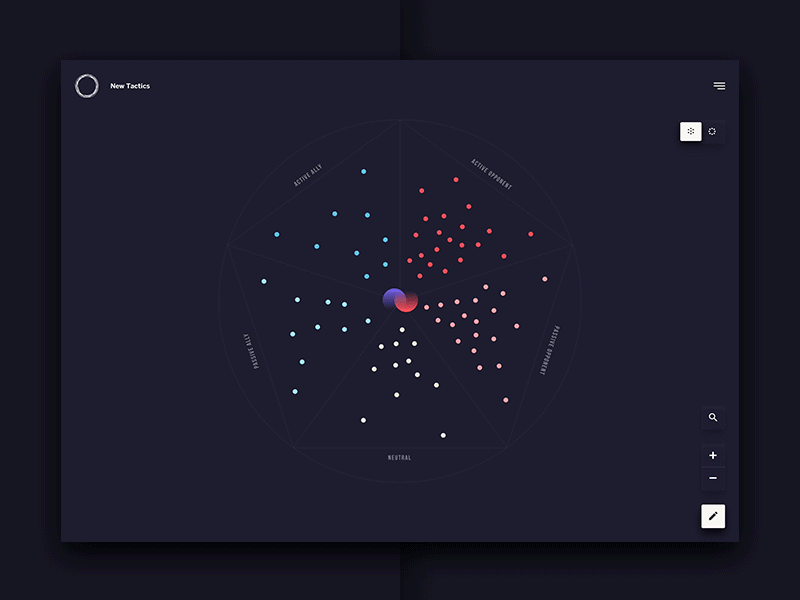 New Tactics - View Transitions animation chart data data visualization infographics map