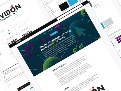 Design Library component library design system pattern library