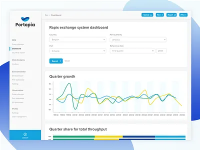 Rapid exchange chart dashboard flat flat design graph numbers stats ui web