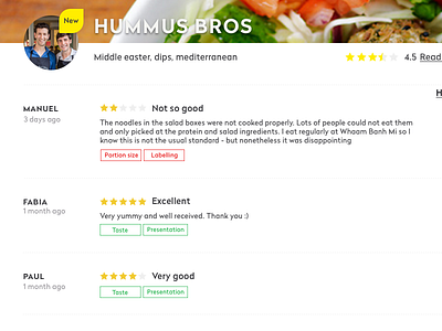 Read reviews comments review