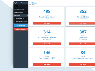 Analytics Dashboard analytics card dashboard healthcare tile