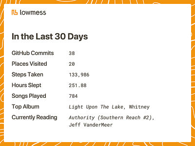 Quantified Laziness orange stats